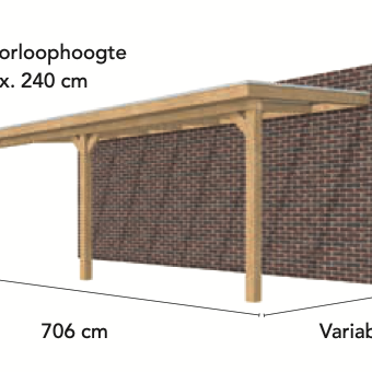Veranda Excellent 700 vuren, 712x410 cm, dakplaten opaal, wit gespoten.