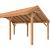 Douglasvision kapschuur Comfort 500x250 cm, kleurloos geïmpregneerd